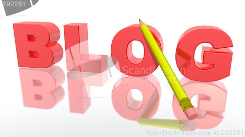 Image of Blog letters