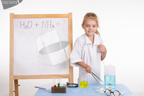 Image of Girl chemist very surprised by the results of experience