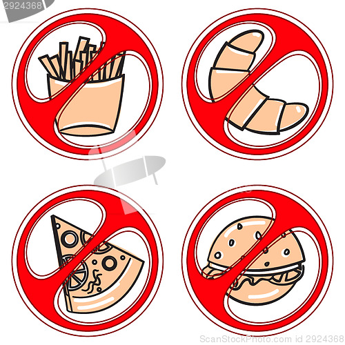 Image of set of signs prohibiting fast food