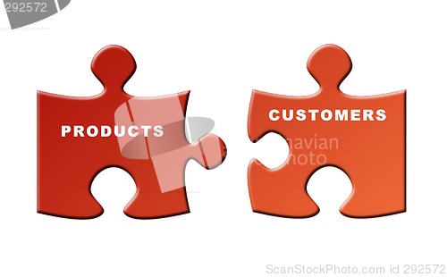 Image of products and customers