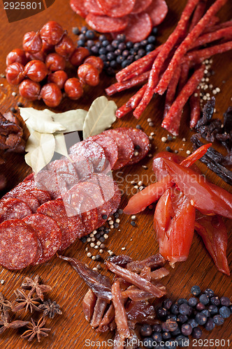 Image of meat and sausages