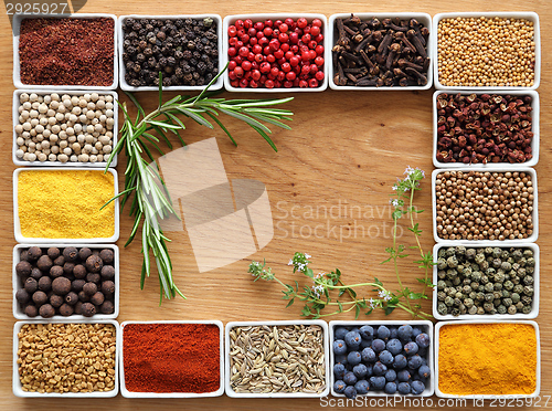 Image of Spices and herbs.