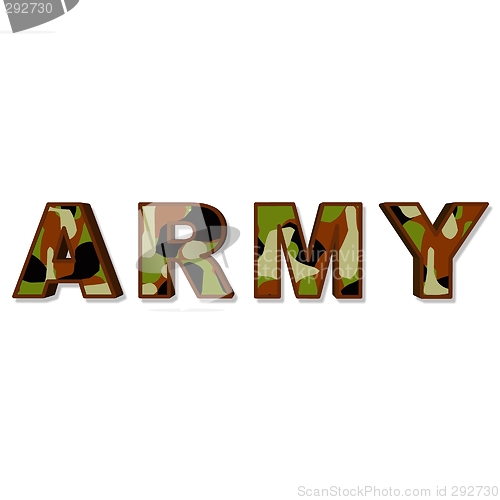 Image of army