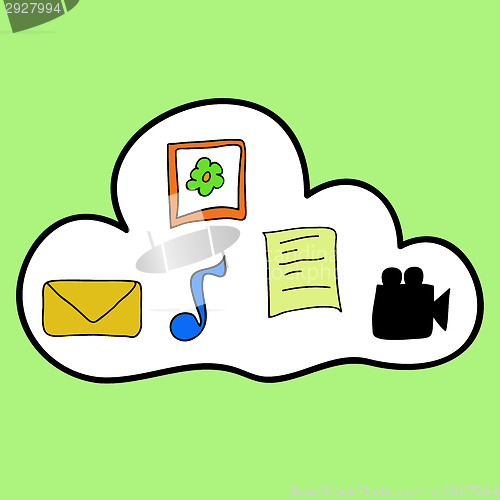 Image of Cloud computing in colorful doodle style