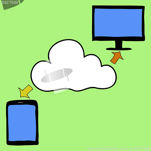 Image of Doodle style tablet, pc and cloud