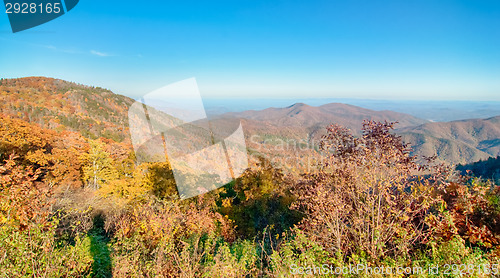 Image of Blue Ridge Parkway National Park  Scenic Mountains 