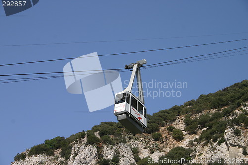 Image of Cable car