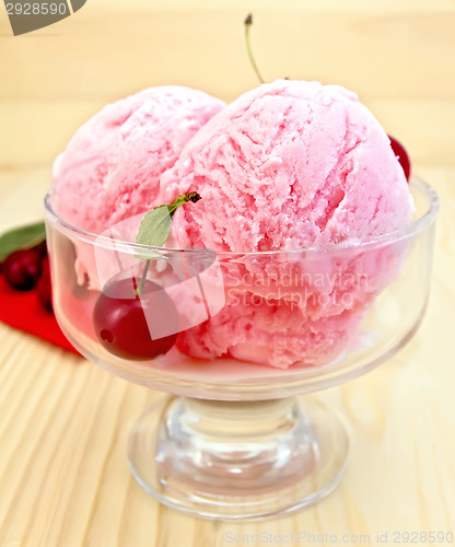 Image of Ice cream cherry with red napkin on board