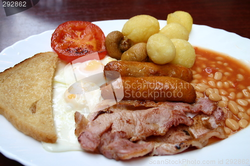 Image of English breakfast