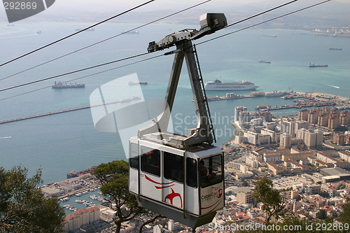 Image of Cable car on Gibraltar