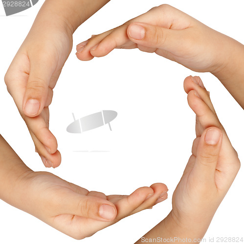 Image of Hands forming a circle