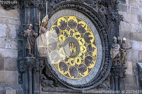 Image of Astronomical clock calendar.