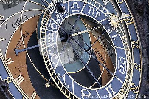 Image of Astronomical clock, Prague.