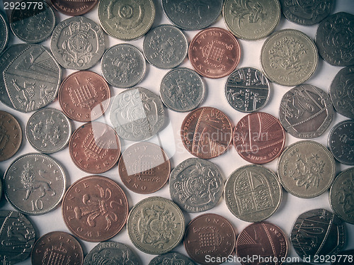 Image of Retro look British Pound