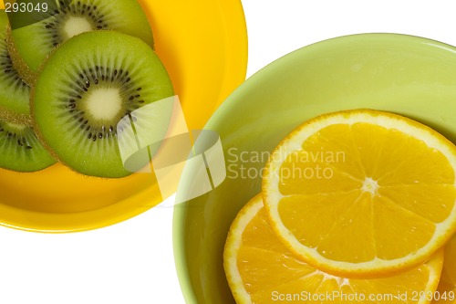 Image of Fruits with Vitamin C

