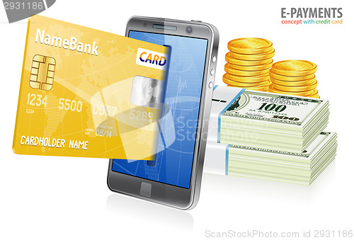Image of Internet Shopping and Electronic Payments Concept