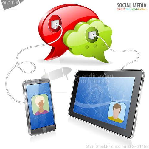 Image of Social Media Concept