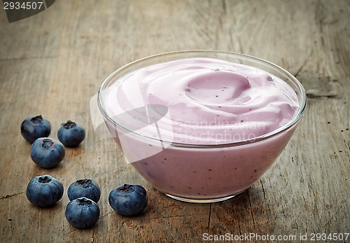 Image of bowl of blueberry yogurt