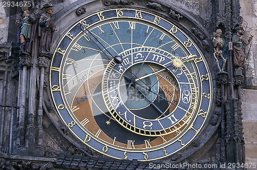 Image of Astronomical clock, Prague.