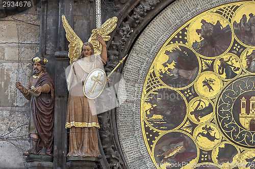 Image of Astronomical clock calendar.