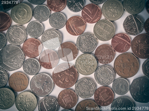 Image of Retro look British Pound