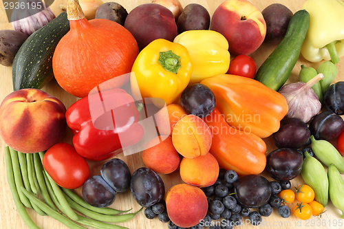 Image of Fruits and vegetables.