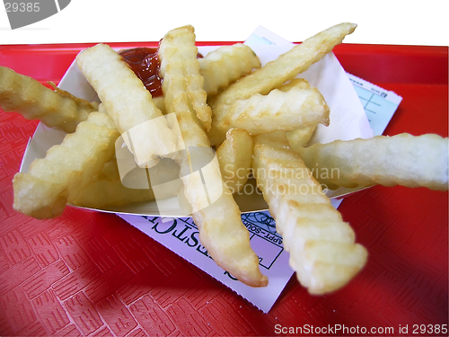 Image of French Fried Potatoes