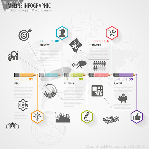 Image of Timeline Infographic