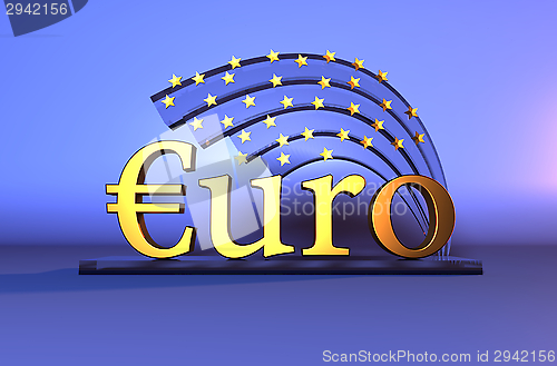 Image of Gold Euro text - currency sign