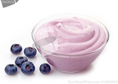 Image of bowl of pink blueberry yogurt