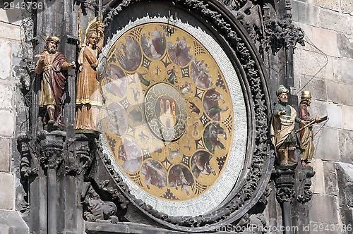 Image of Astronomical clock calendar.