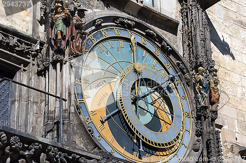 Image of Astronomical clock, Prague.