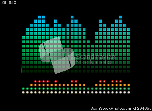 Image of music readout