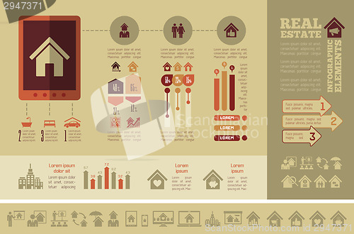 Image of Real Estate Infographics.