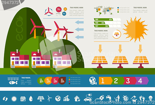 Image of Ecology Infographic Template.