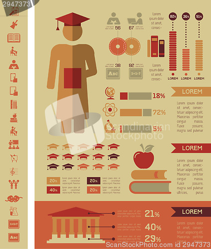 Image of Education Infographics.