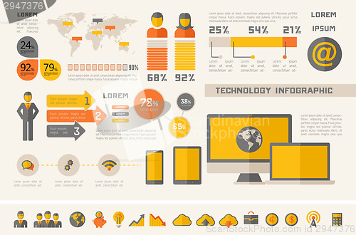 Image of IT Industry Infographic Elements