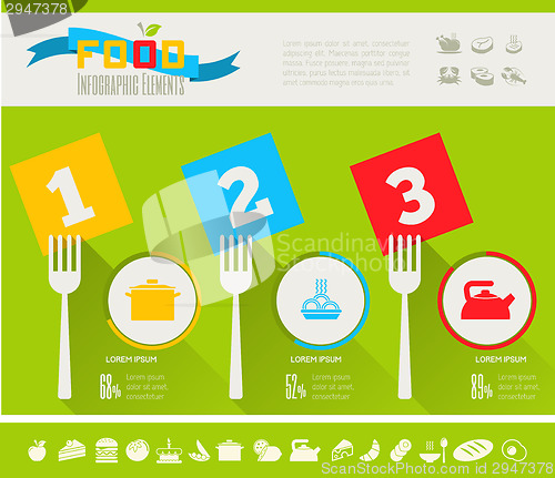 Image of Food Infographic Template.