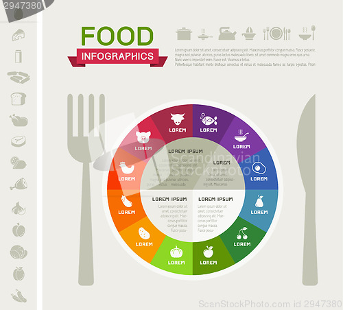 Image of Healthy Food Infographic Template.