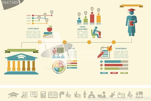 Image of Education Infographics.