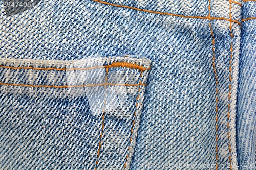 Image of blue jeans texture