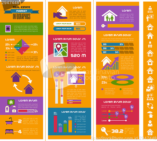 Image of Real Estate Infographics.