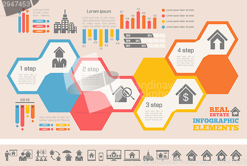 Image of Real Estate Infographics.