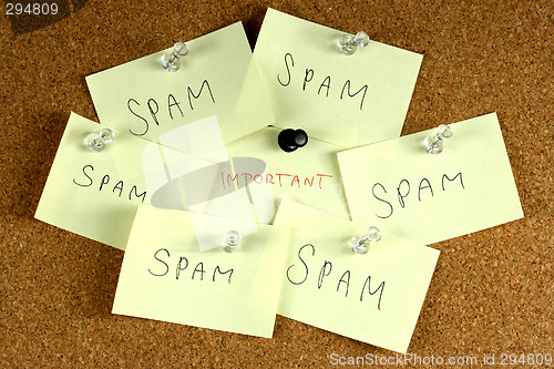 Image of E-mail spam office concept