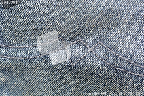 Image of Jeans texture background