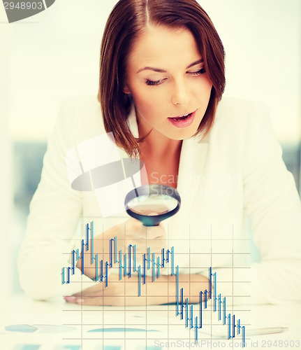 Image of businesswoman working with graphs in office