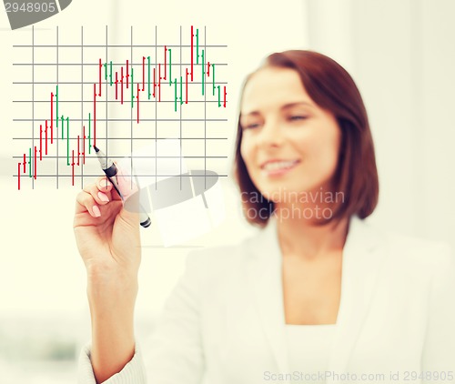 Image of businesswoman drawing forex chart in the air