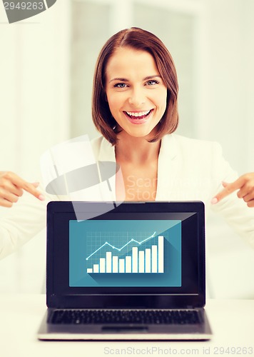 Image of businesswoman showing laptop with graph