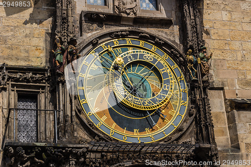 Image of Astronomical clock in Prague