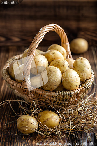 Image of Potatoes